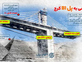 از «شیخ جابر» تا« B1 کرج»؛ ۵ پل مهم خاورمیانه 