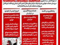 اینفوگرافیک| چطور در زمان حمله در خانه و خیابان جان خود را حفظ کنیم؟