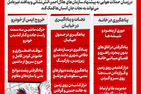 اینفوگرافیک| چطور در زمان حمله در خانه و خیابان جان خود را حفظ کنیم؟