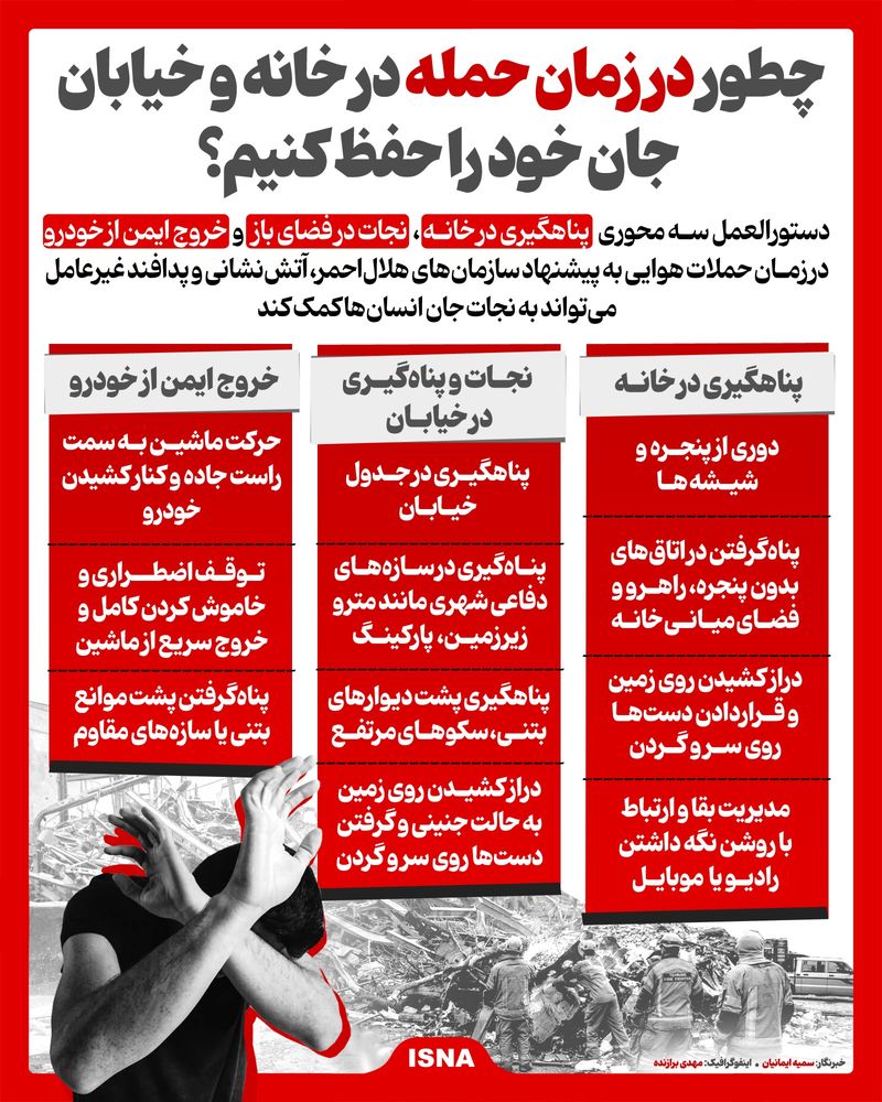 اینفوگرافیک