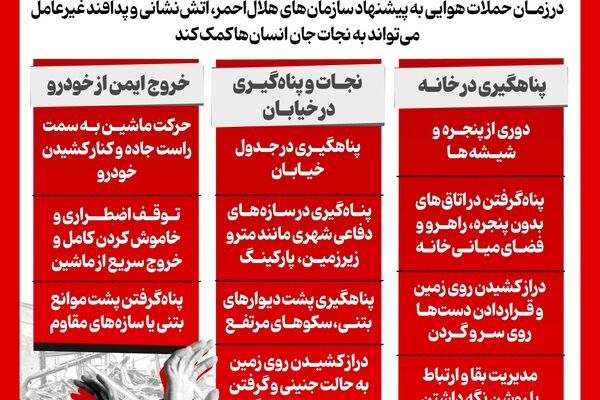 اینفوگرافیک| چطور در زمان حمله در خانه و خیابان جان خود را حفظ کنیم؟