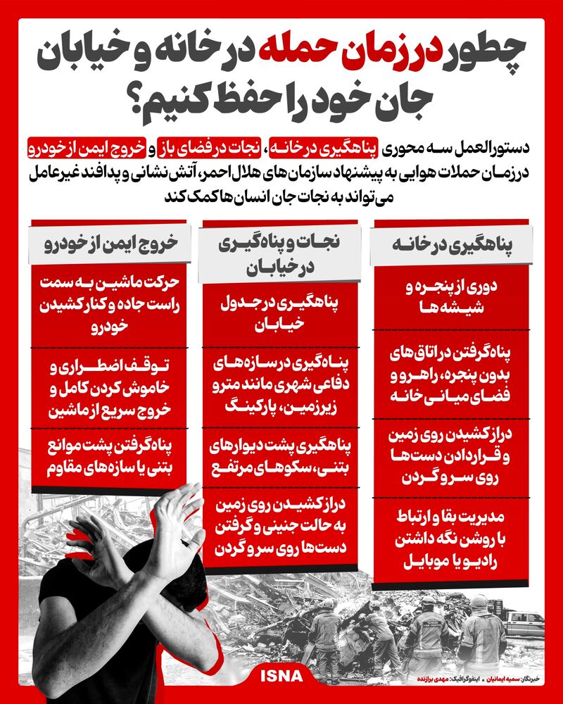 اینفوگرافیک