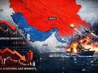 اندیشکده CSIS هزینه جنگ آمریکا علیه ایران را چقدر اعلام کرد؟  
